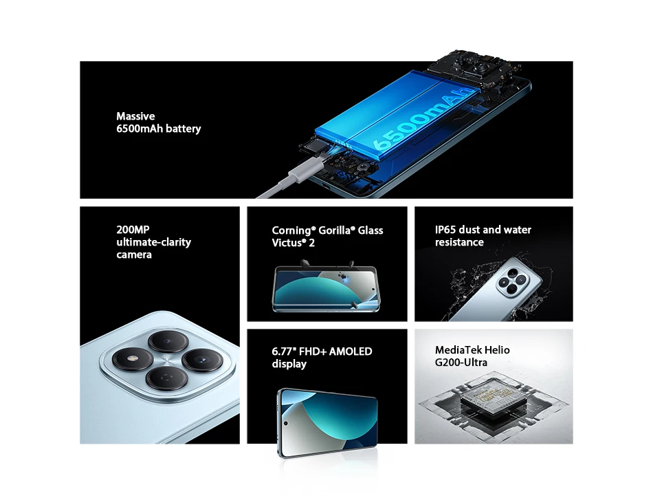 【World Premiere】Global Version Xiaomi Redmi Note 15 Pro MTK Helio G200-Ultra 6.77"AMOLED display 200MP ultimate-clarity camera
