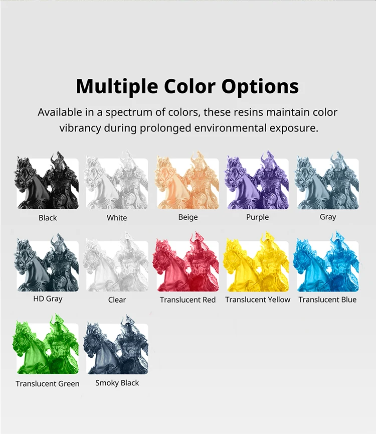 ANYCUBIC ABS-Like Pro 2 3D Printer Resin Hardness and Toughness 405nm UV-Curing Photopolymer UV Resin For LCD 3D Printer