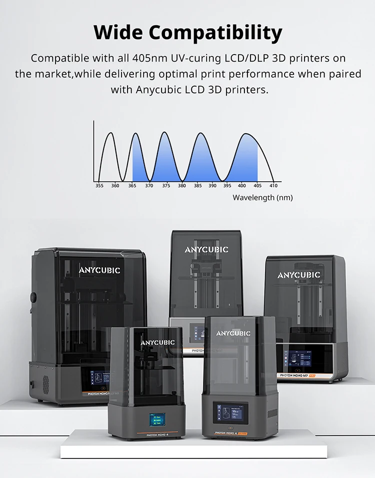 ANYCUBIC ABS-Like Pro 2 3D Printer Resin Hardness and Toughness 405nm UV-Curing Photopolymer UV Resin For LCD 3D Printer