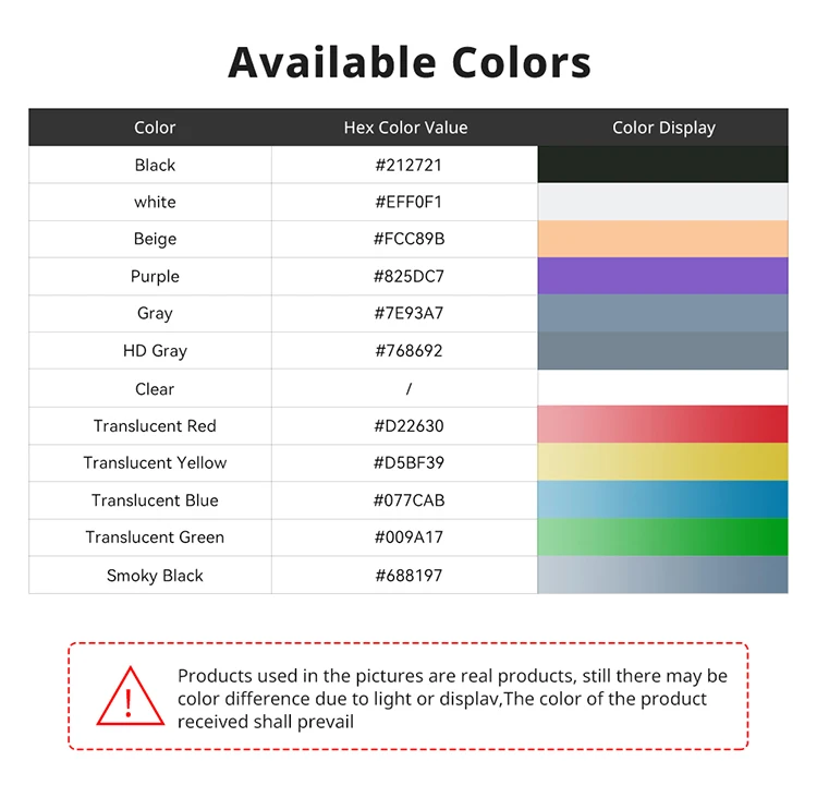 ANYCUBIC ABS-Like Pro 2 3D Printer Resin Hardness and Toughness 405nm UV-Curing Photopolymer UV Resin For LCD 3D Printer