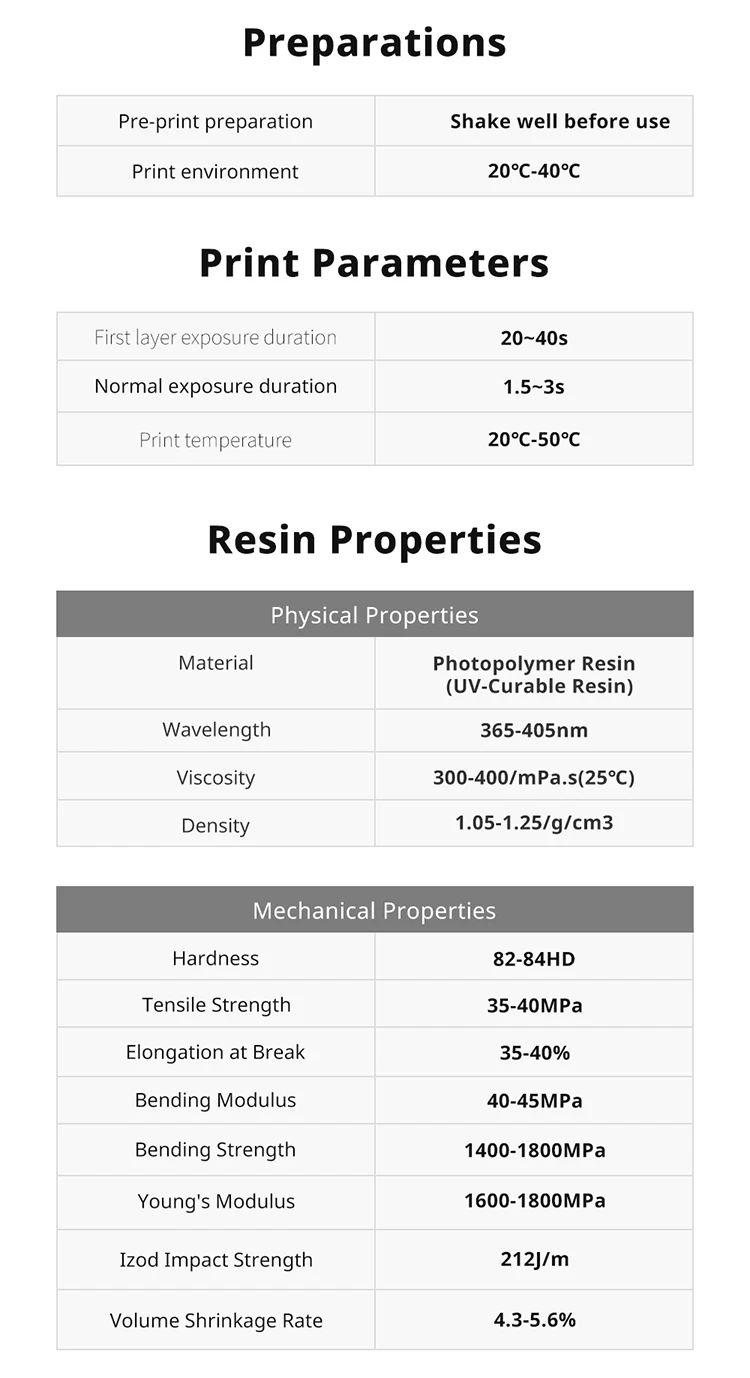 ANYCUBIC ABS-Like Pro 2 3D Printer Resin Hardness and Toughness 405nm UV-Curing Photopolymer UV Resin For LCD 3D Printer