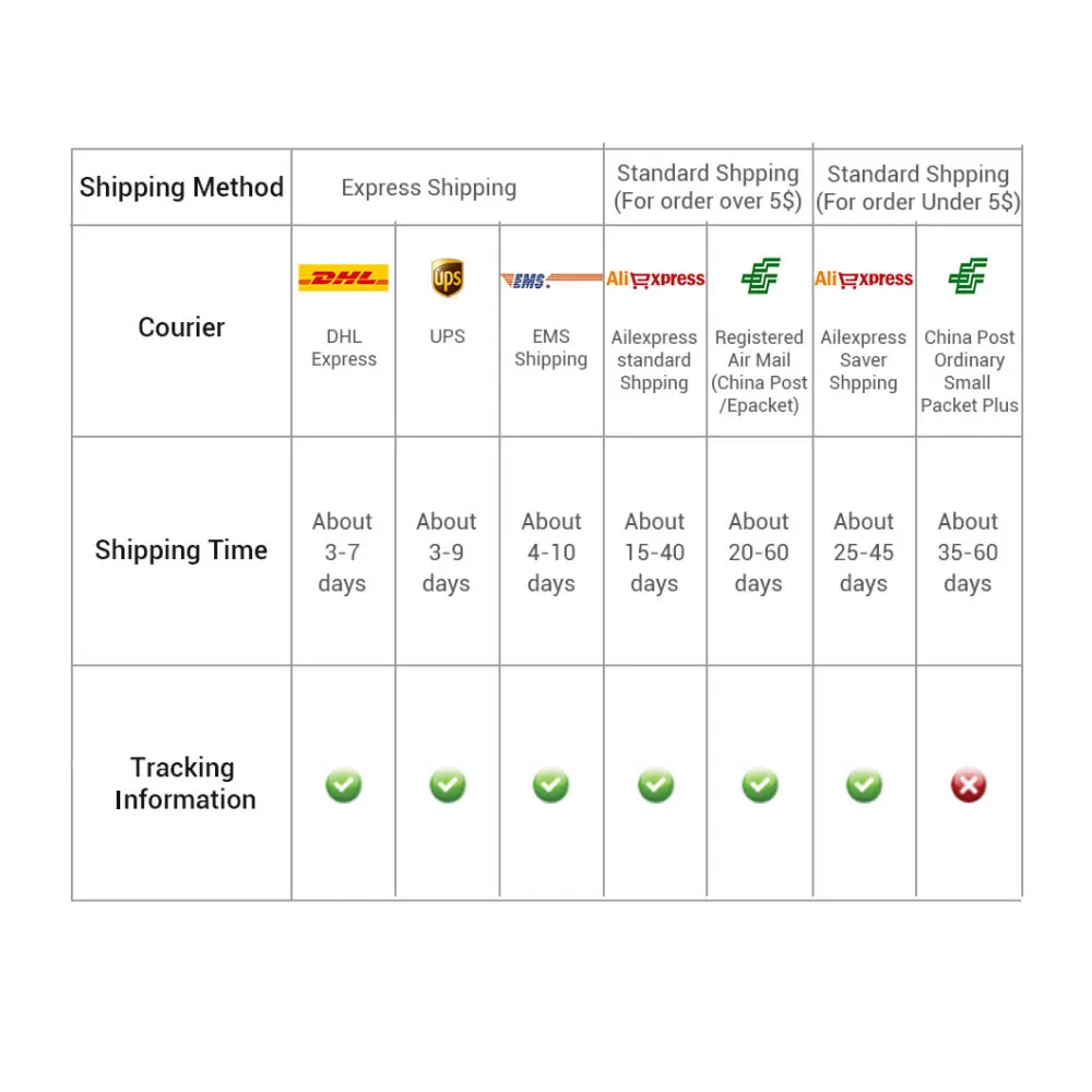 Cute-idea Baby Silicone Lentils Beads 100Pcs Baby Abacus Lentils teething beads infant Pacifier Chain Care toys Accessories gift
