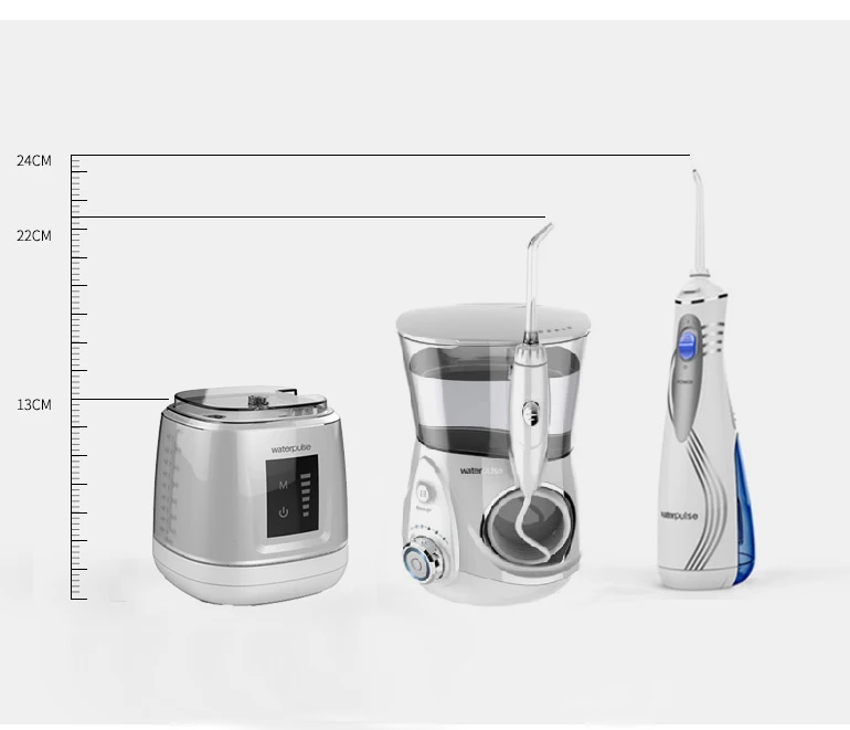 Oral Irrigator with Massage and Pressure Memory Functionk, 1000ml Oral Hygiene Water Dental Flosser Irrigator