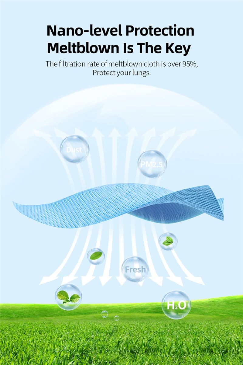 Ataullah ffp2 face mask kn95 Mascarillas 5 Layer filtration disposable breathable mask Protective Dustproof Mouth Mask fpp2 kn95