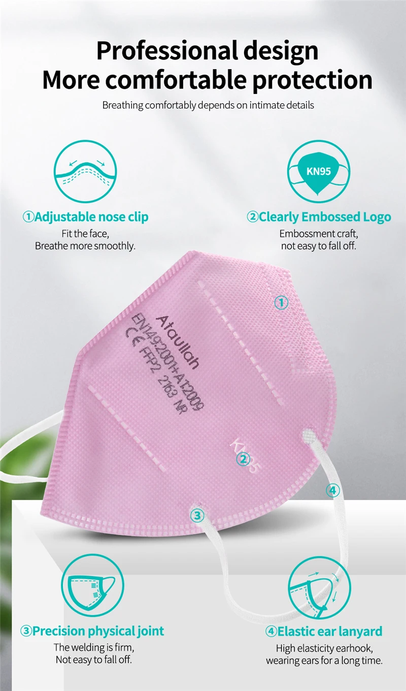 Ataullah ffp2 face mask kn95 Mascarillas 5 Layer filtration disposable breathable mask Protective Dustproof Mouth Mask fpp2 kn95