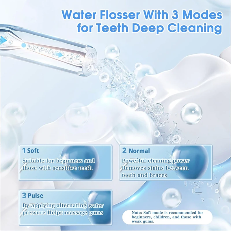Portable Smart Electric Oral Irrigator Water Flosser 4 Jets 3 Modes Rechargeable Dental Water Jet Irrigator Dental Teeth Cleaner