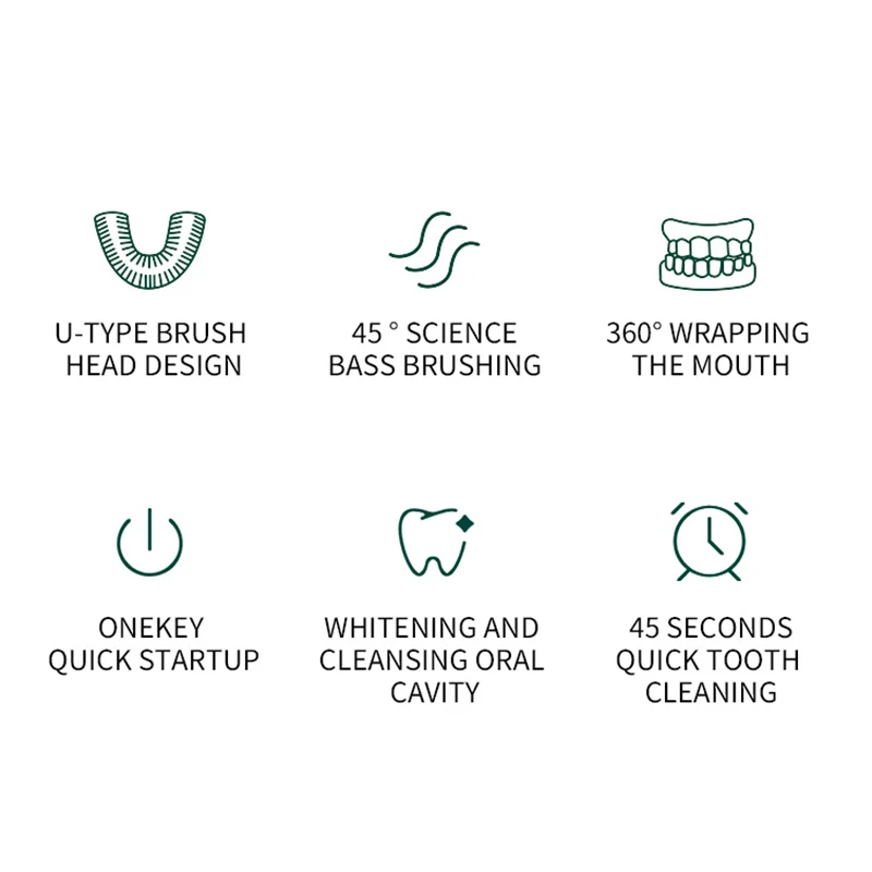Wireless Charging U-shaped Adult Electric Toothbrush Ultrasonic Toothbrush With Silicone Waterproof Vibration Sonic Toothbrush