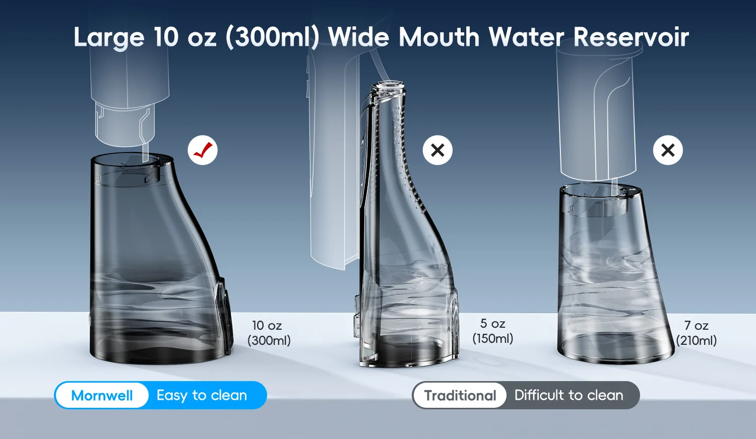 F29 Portable Oral Water Flosser USB Rechargeable Oral Water Jet Waterproof Pick Flosser 300ML Water Tank