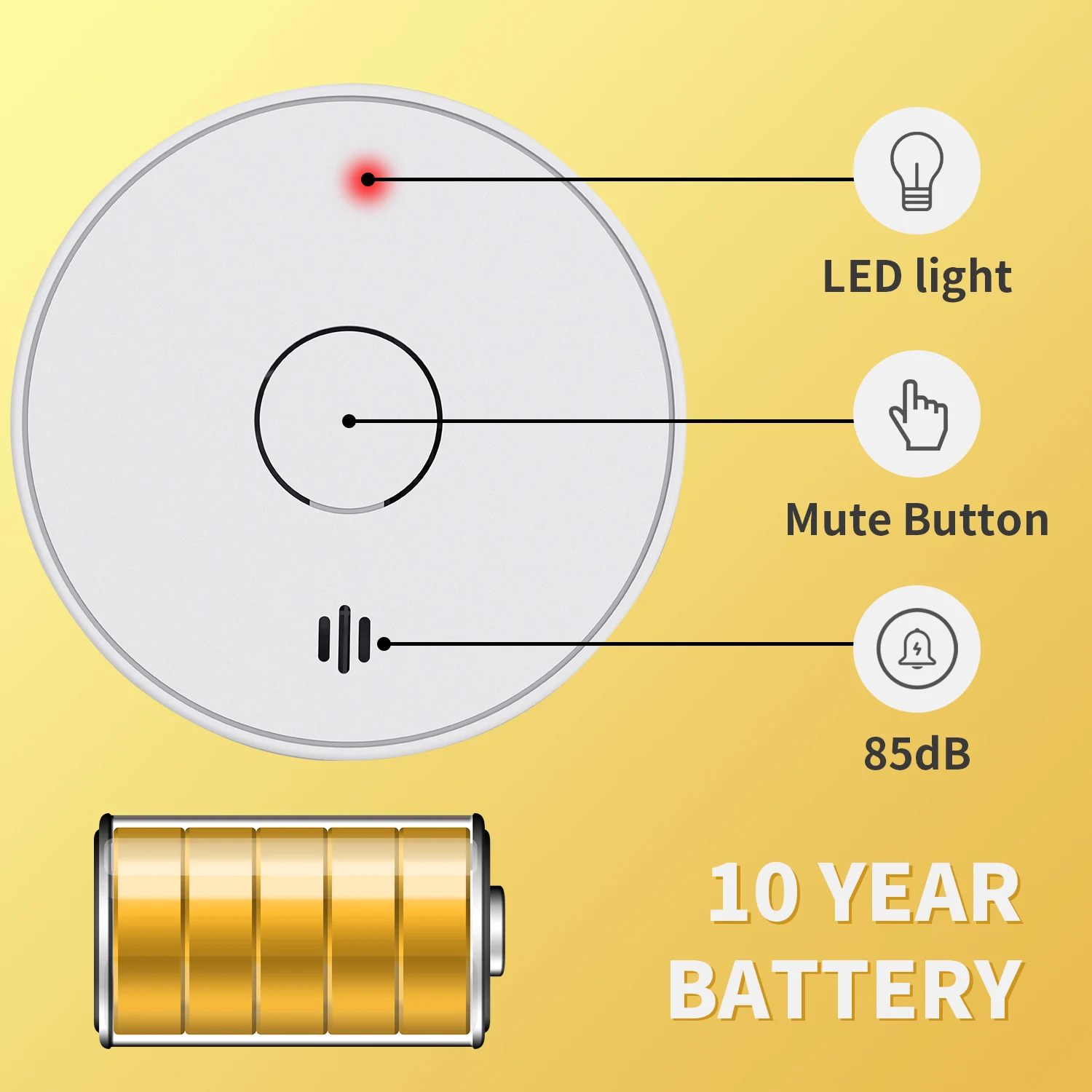 Wireless Interlinked Smoke Alarm 10 Years Battery Interconnected Smoke Detector with LED Indicator & Silence Button VS02F