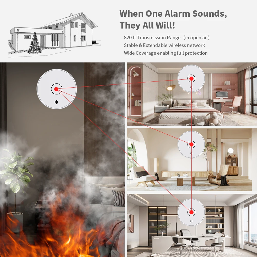 Wireless Interlinked Smoke Alarm 10 Years Battery Interconnected Smoke Detector with LED Indicator & Silence Button VS02F