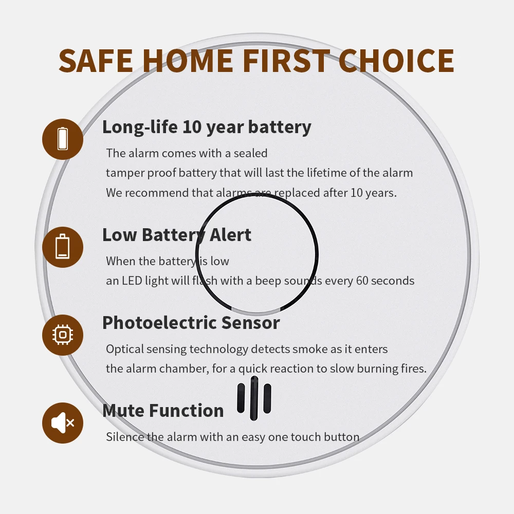 Wireless Interlinked Smoke Alarm 10 Years Battery Interconnected Smoke Detector with LED Indicator & Silence Button VS02F