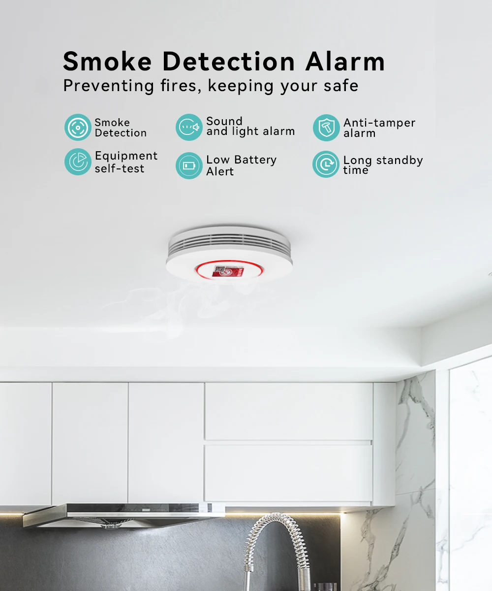 Meian Tuya Zigbee Smoke Sensor Fire Protection Smoke Detector Fire Alarm Home Security System Firefighter Work for Smart Life