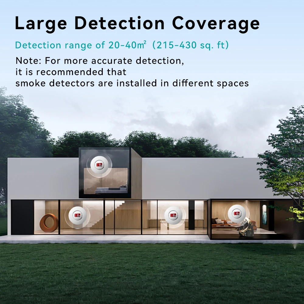 Meian Tuya Zigbee Smoke Sensor Fire Protection Smoke Detector Fire Alarm Home Security System Firefighter Work for Smart Life