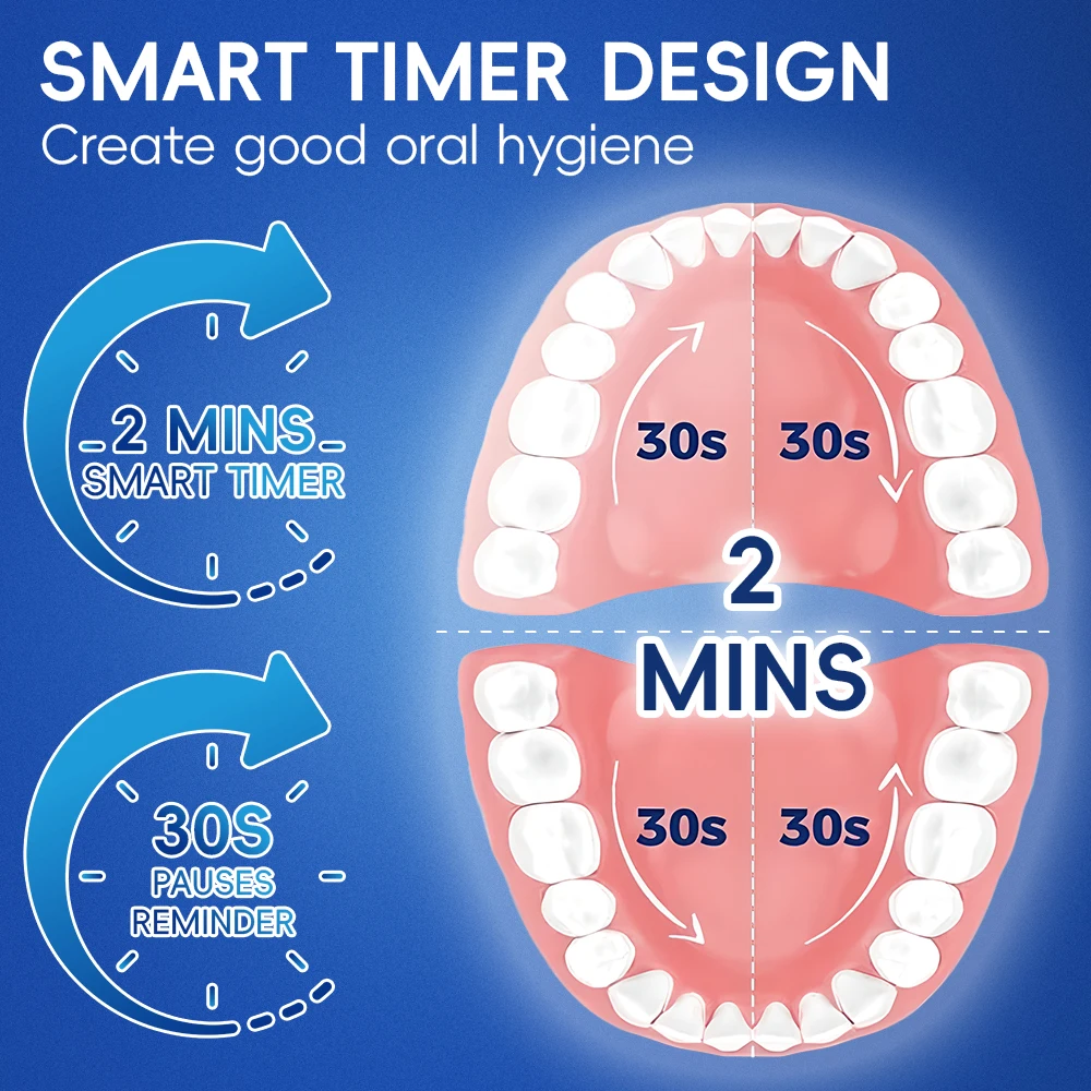 Intelligent Rotating Electric Toothbrush, Rechargeable Rotary Toothbrush Compatible with Oral B Replacement Electric Brush Heads