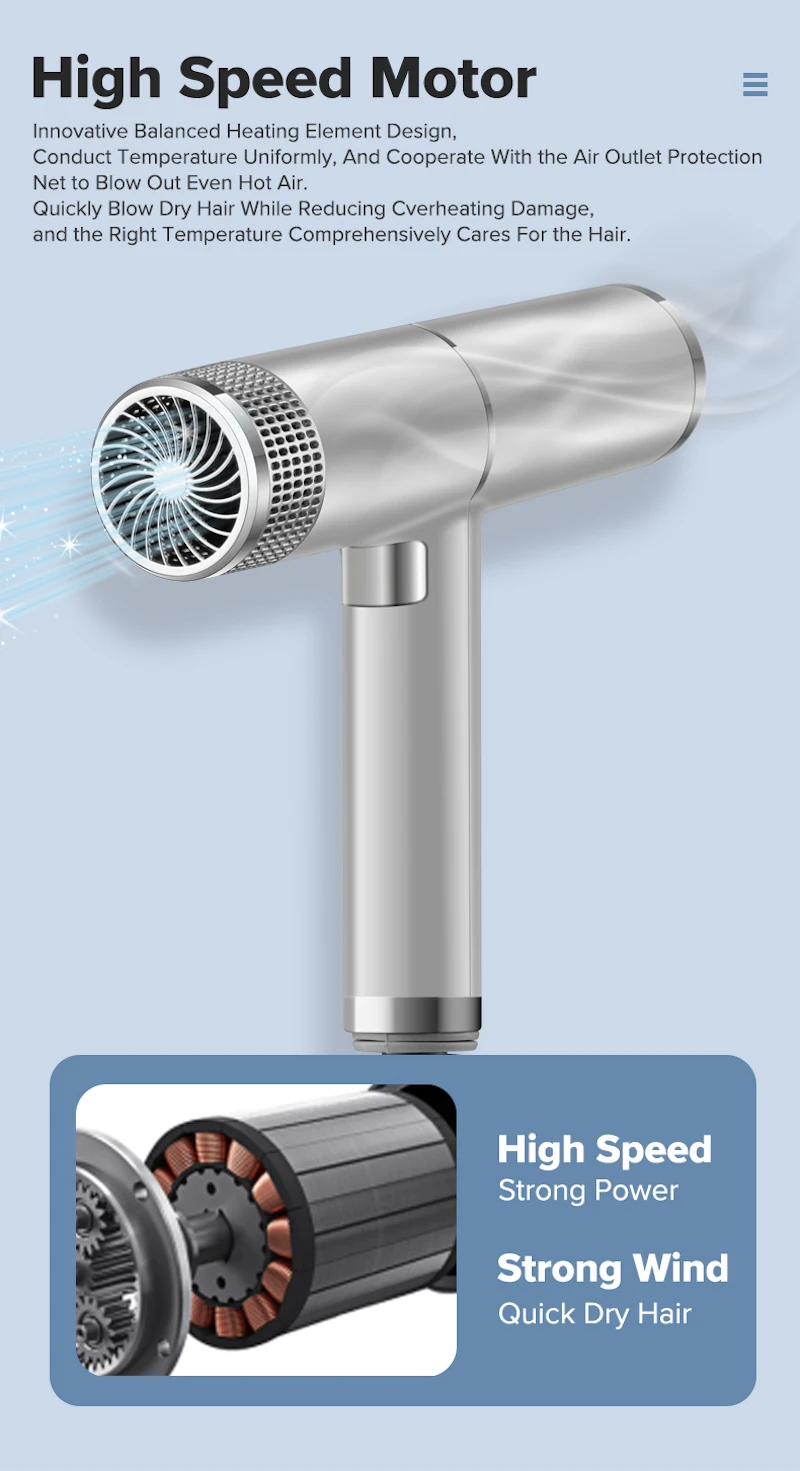 Low Noise Cold and Hot Negative Ion Hair Dryer Intelligent Temperature Adjustable Quick Drying Leafless Hair Dryer