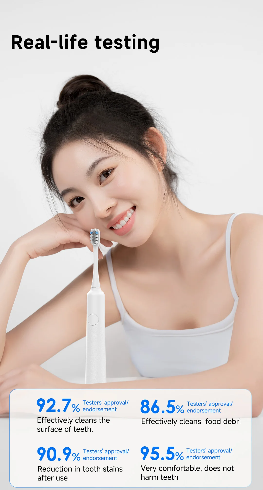 DOCOLAB Electric Toothbrush Sonic Vibration Brush 3-Gear Mode USB Charging IPX7 Waterproof Personal Care Appliances