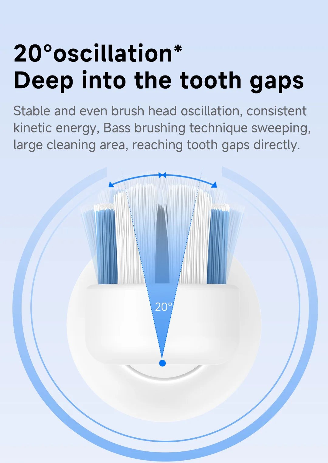 DOCOLAB Electric Toothbrush Sonic Vibration Brush 3-Gear Mode USB Charging IPX7 Waterproof Personal Care Appliances