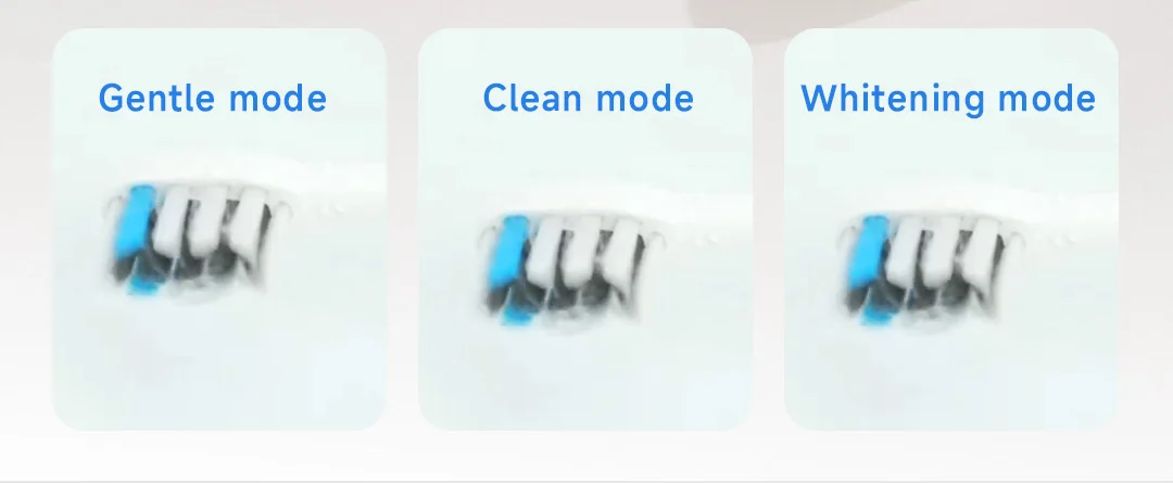 DOCOLAB Electric Toothbrush Sonic Vibration Brush 3-Gear Mode USB Charging IPX7 Waterproof Personal Care Appliances