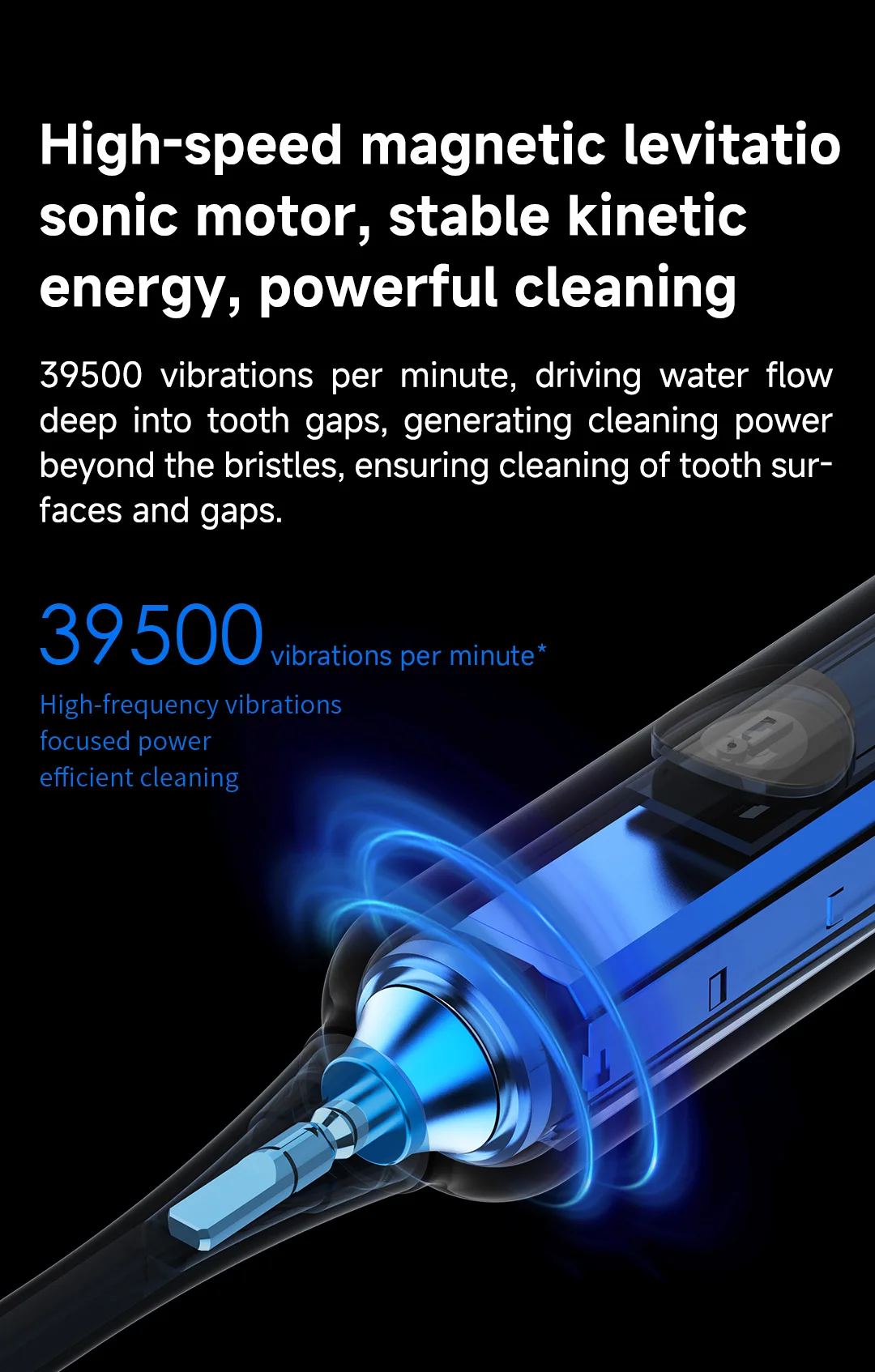 DOCOLAB Electric Toothbrush Sonic Vibration Brush 3-Gear Mode USB Charging IPX7 Waterproof Personal Care Appliances