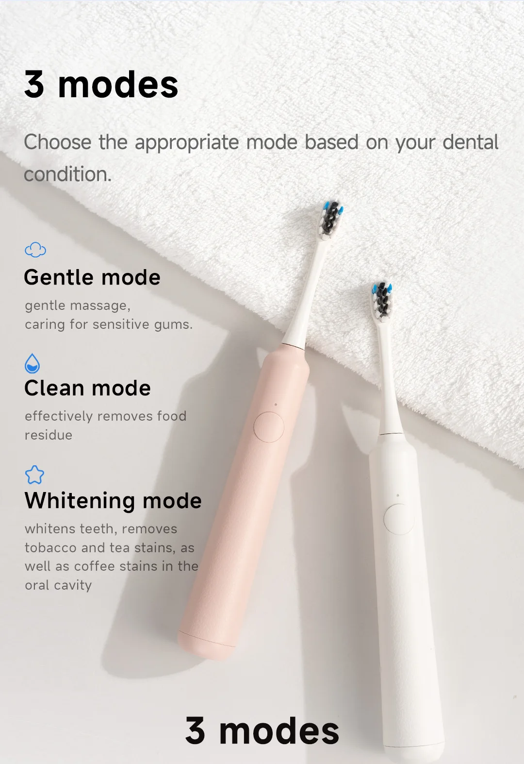 DOCOLAB Electric Toothbrush Sonic Vibration Brush 3-Gear Mode USB Charging IPX7 Waterproof Personal Care Appliances