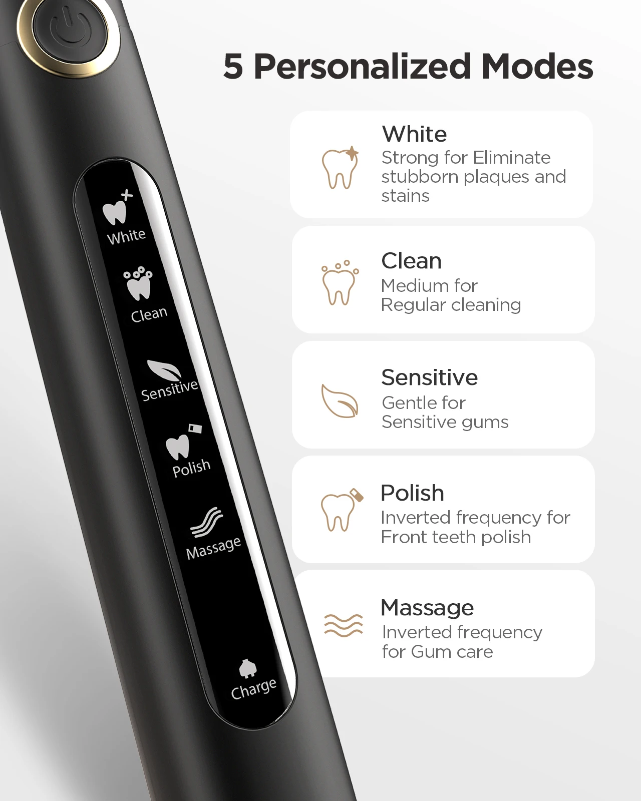 Fairywill Water Flossers for Teeth 300ML Oral Irrigator Rechargeable Portable Dental 3 Modes Water Tank Waterproof Teeth Cleaner