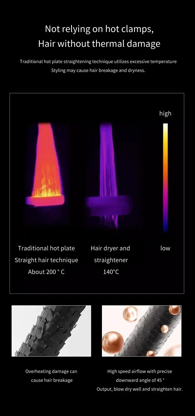 Professional 2 in 1 Hair Dryer Straightener Combo Negative  Flat Iron Long-Lasting Styling Essential Tool for All Hair Textures