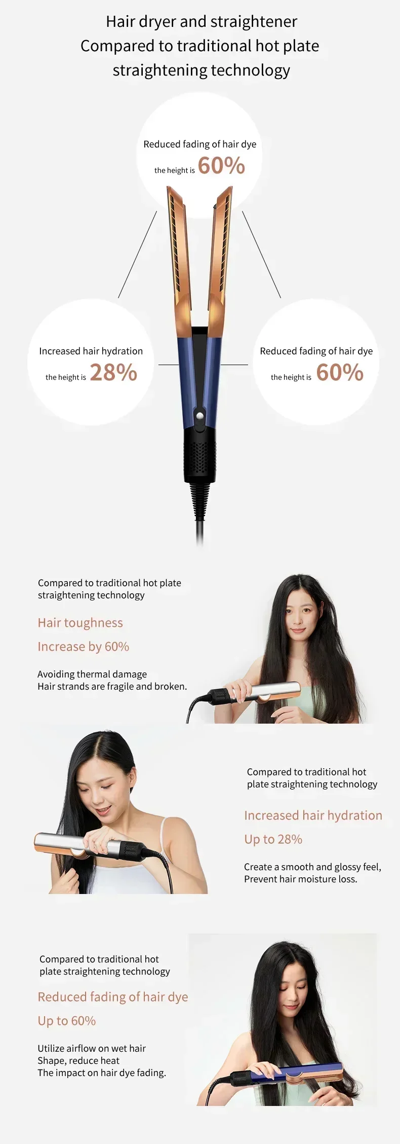 Professional 2 in 1 Hair Dryer Straightener Combo Negative  Flat Iron Long-Lasting Styling Essential Tool for All Hair Textures