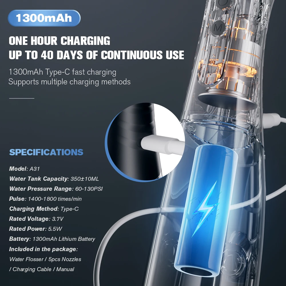 SEJOY Portable Oral Irrigator 5 Modes,350ml Tank Water Flosser for Orthodontics & Sensitive Gums, Wireless, Ideal for Travel, Family, Black