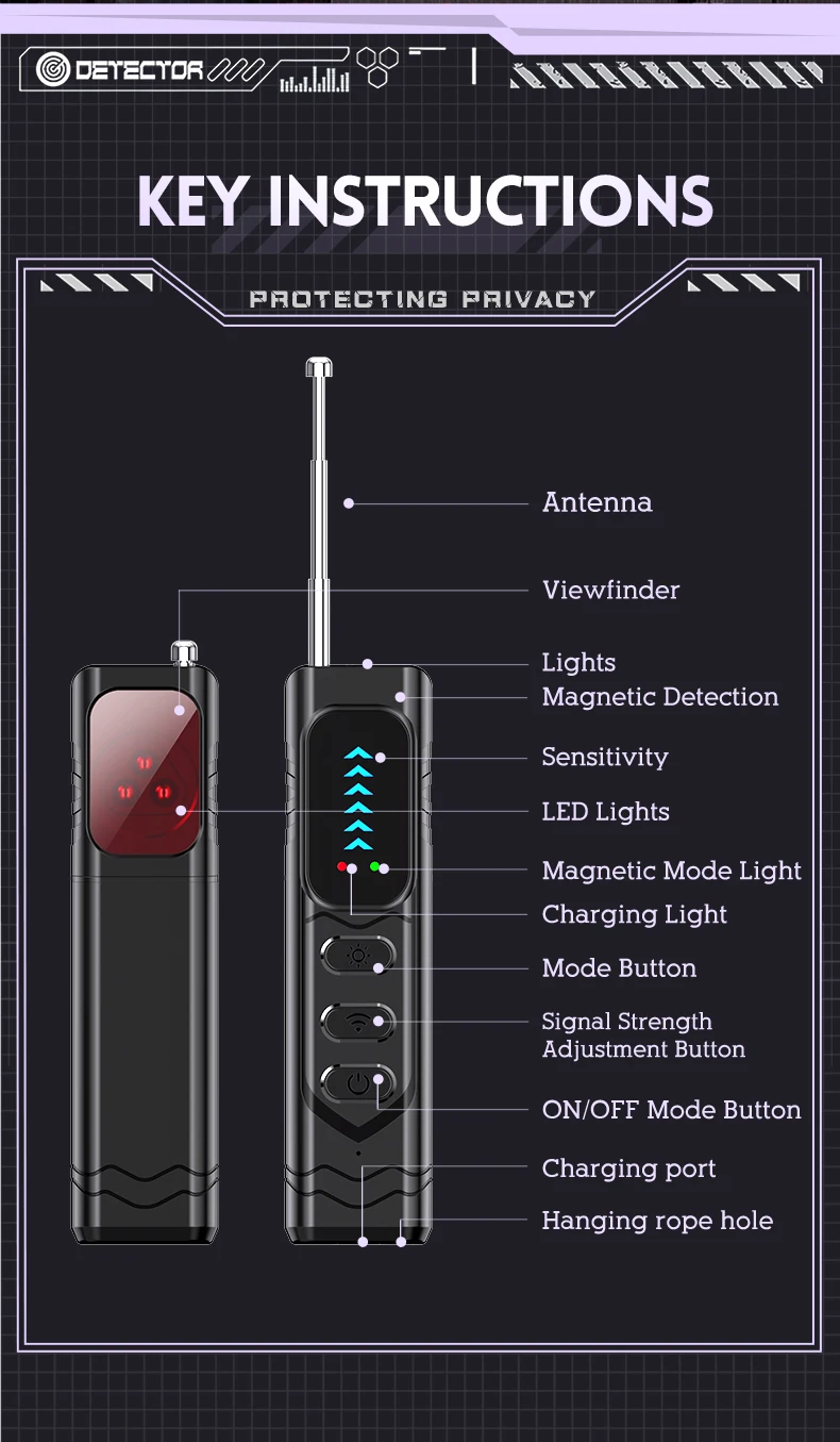 Smart Camera Detector, Anti-Eavesading, Anti-Stealing, Anti-Tracking, Very Suitable for Meeting Rooms, Families, Hotels, Cars