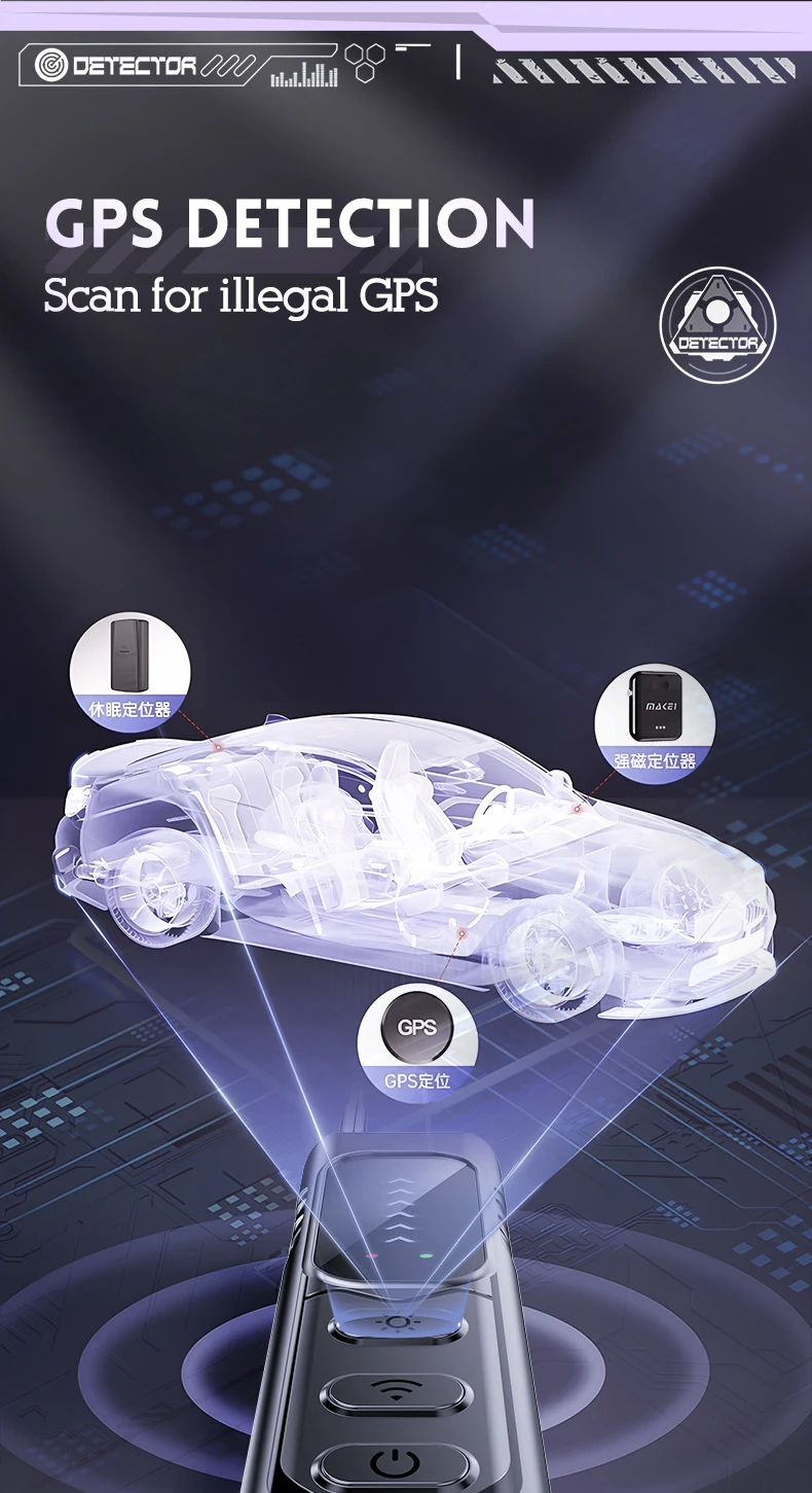 Smart Camera Detector, Anti-Eavesading, Anti-Stealing, Anti-Tracking, Very Suitable for Meeting Rooms, Families, Hotels, Cars