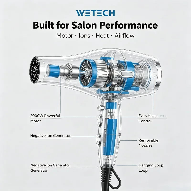 WETECH Professional 2000W Negative Ionic Hair Dryer AC Motor Salon Hairdryer Adjustable Temperature Fast Drying Blow Dryer with Styling Nozzles