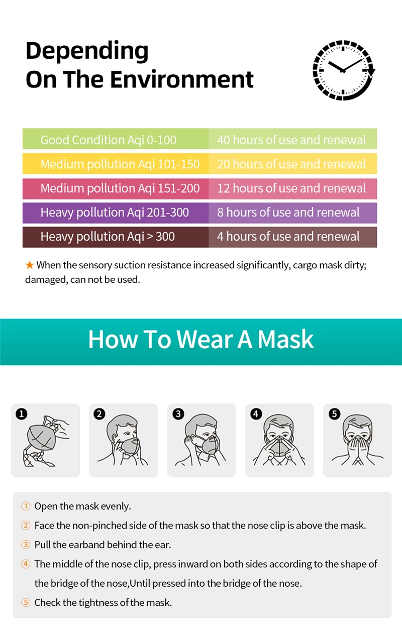 10-200pcs FPP2 Masks Black FFP2 Masks CE Approved ffp2mask Adult 12 Colors Adult Face Mask Dustproof Respirator KN95 Facemask