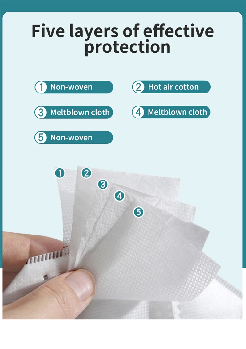 10-200pcs FPP2 Masks Black FFP2 Masks CE Approved ffp2mask Adult 12 Colors Adult Face Mask Dustproof Respirator KN95 Facemask