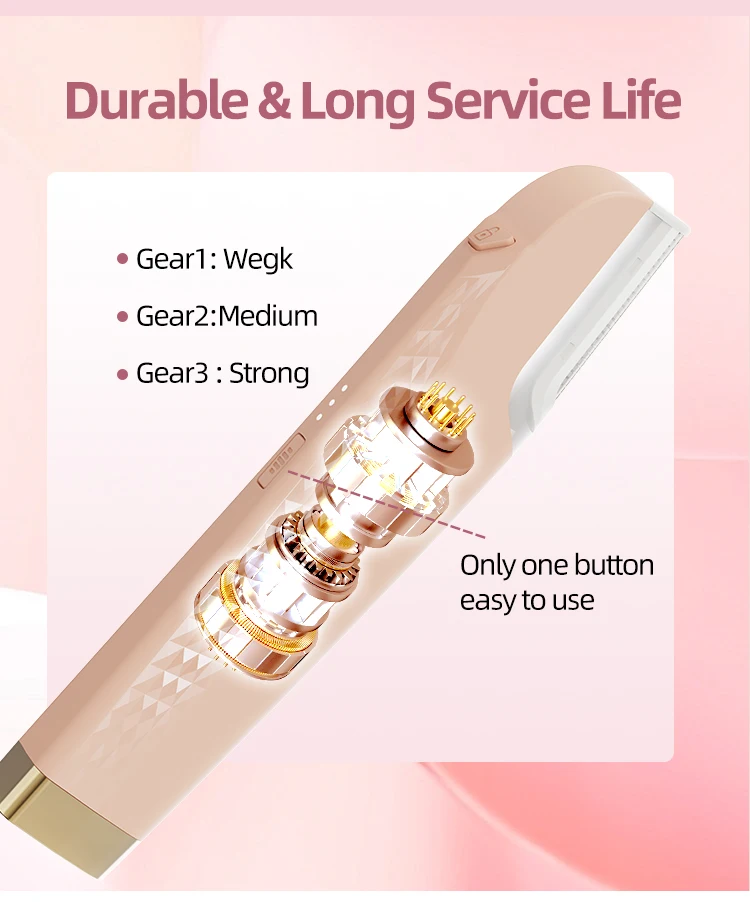 Rechargeable Exfoliating Shaver for Women with Light, Includes 6 Replacement Blades; Tool for Facial Exfoliation and Removing Bo