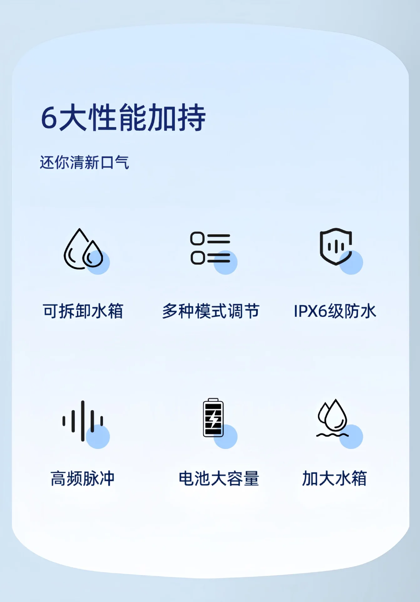 Cross-border Amazon portable oral irrigator, home-use electric tooth cleaner, water flosser for oral care and cleaning