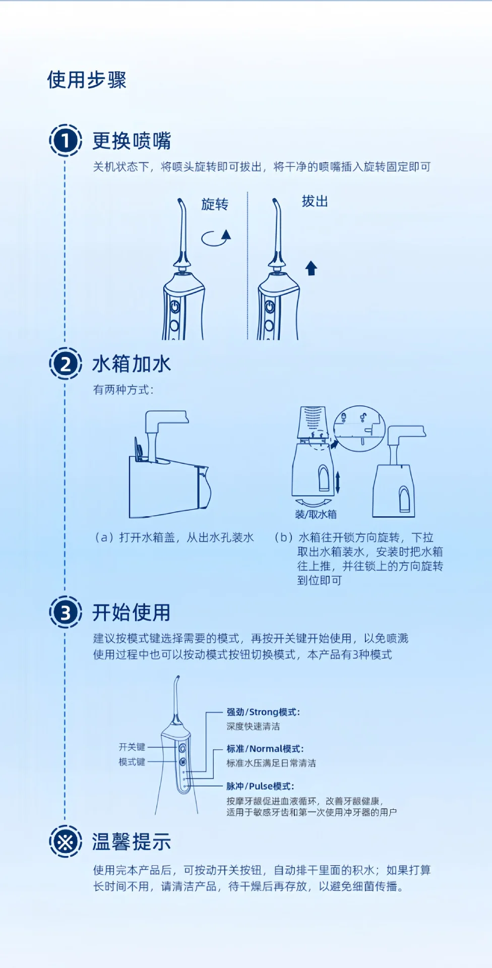 Cross-border Amazon portable oral irrigator, home-use electric tooth cleaner, water flosser for oral care and cleaning