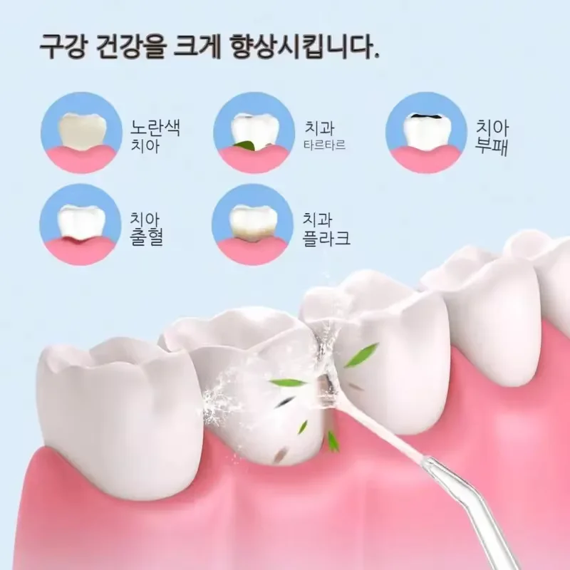 Portable Smart Electric Oral Irrigator Water Flosser with 4 Jets 3 Modes Rechargeable Dental Teeth Cleaner Travel and Daily Use