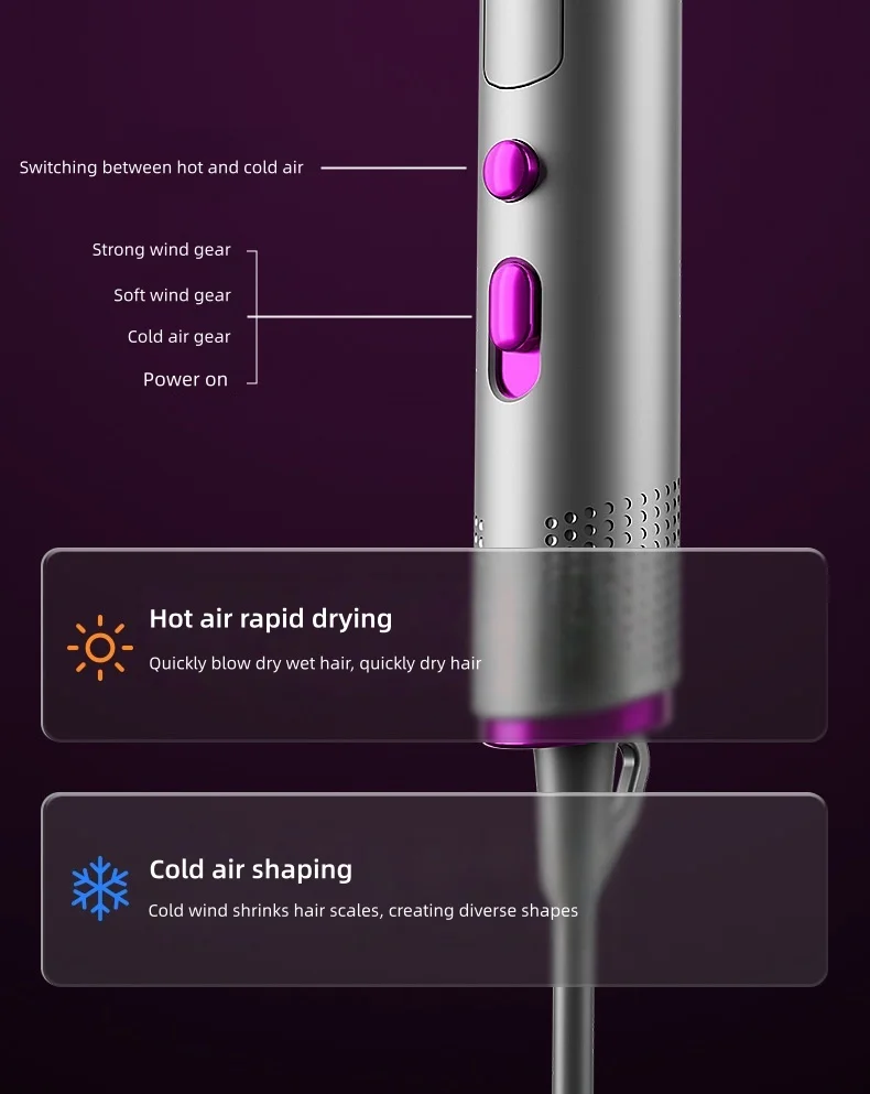 220V New Foldable Hair Dryer 2400W High-Power Silent Hair Dryer With Cold And Hot Air Distribution And Multi Nozzle Blower