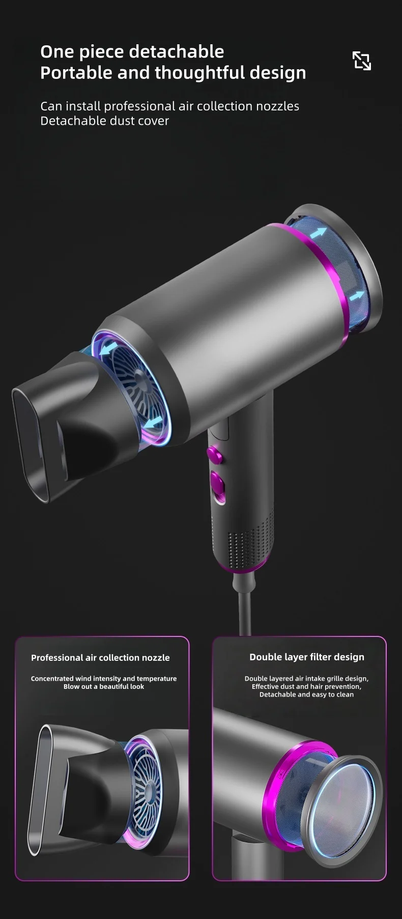 220V New Foldable Hair Dryer 2400W High-Power Silent Hair Dryer With Cold And Hot Air Distribution And Multi Nozzle Blower