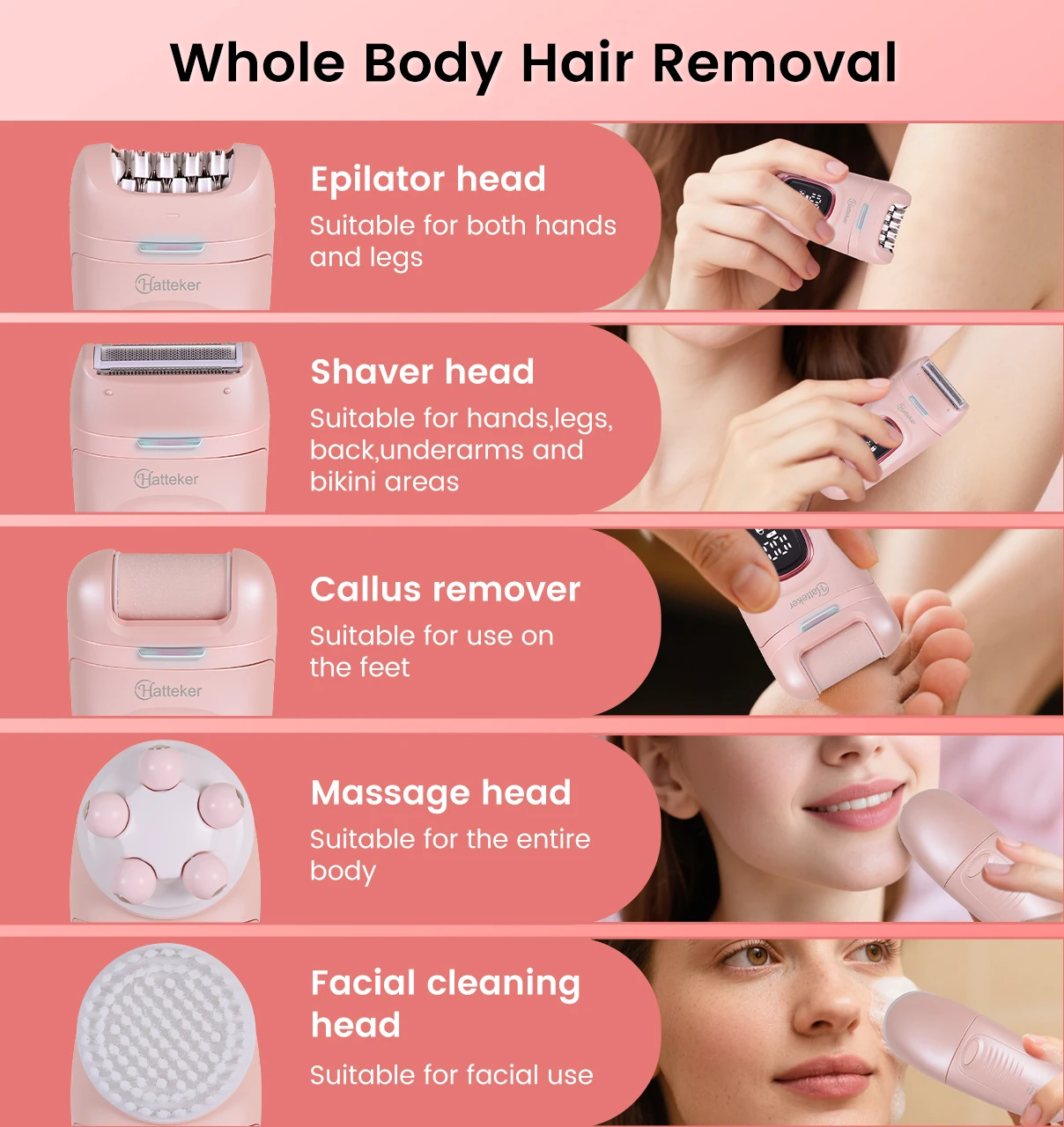 Hatteker 5-in-1 Electric for Women Hair Remover Roller Home Use Washable Hair Removal Device with Private Clip And Light