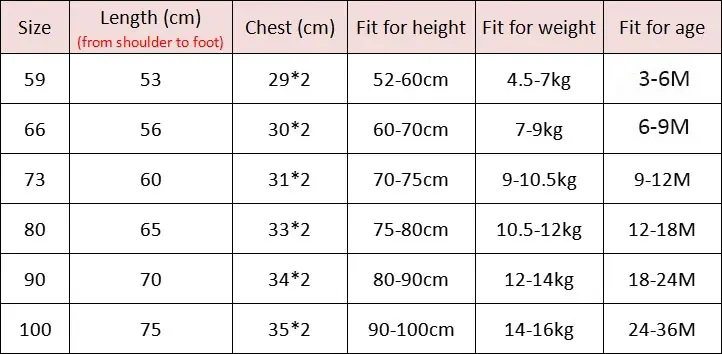 Umorden Animal King Lion Kigurumi Costume Baby Boys Infant Toddler Winter Pajamas Jumpsuit Onesies Flannel Birthday Fancy Dress