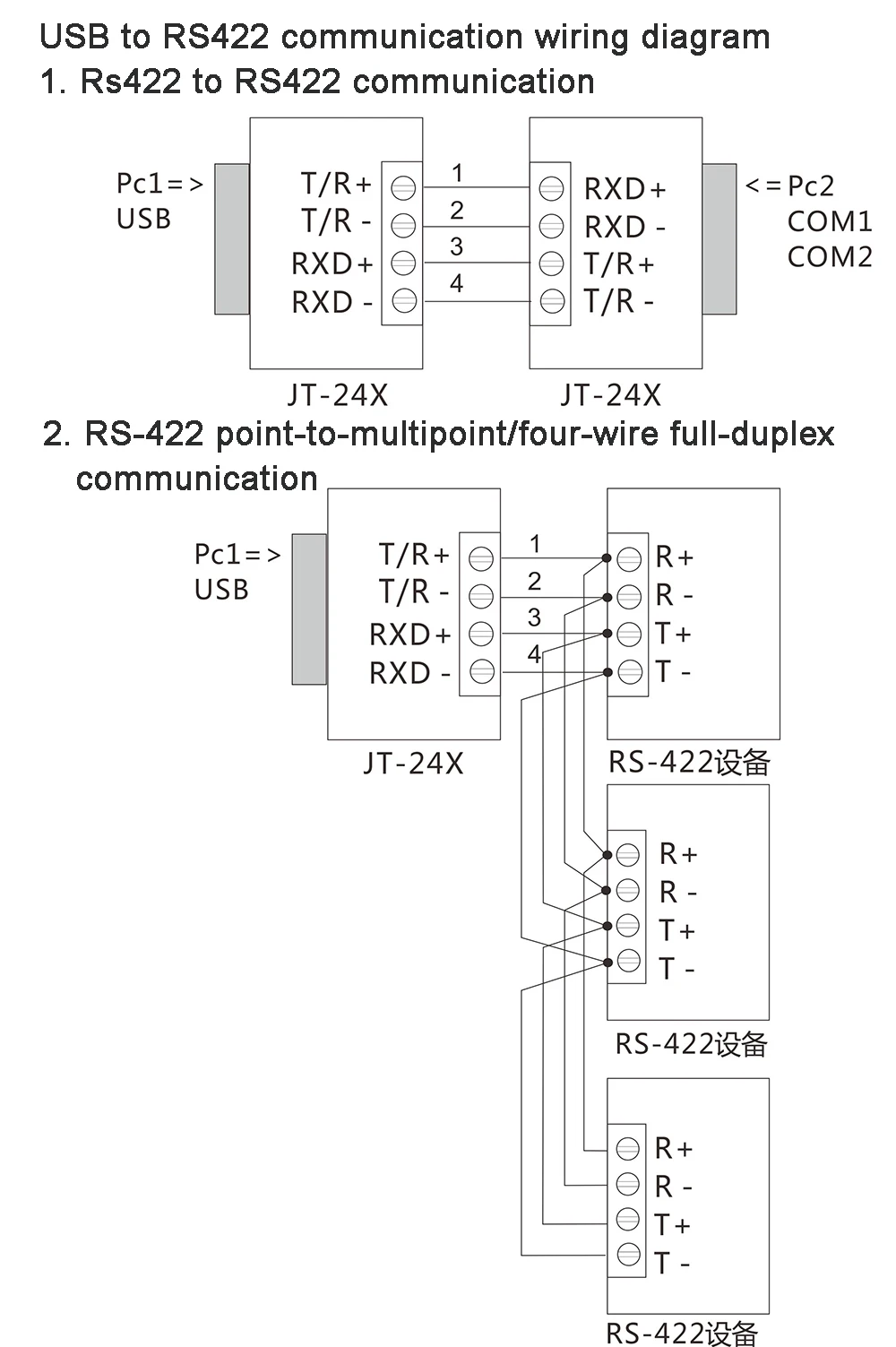 USB To 485 422 Serial Cable Industrial Grade RS485 To USB Communication Converter To 485 Module