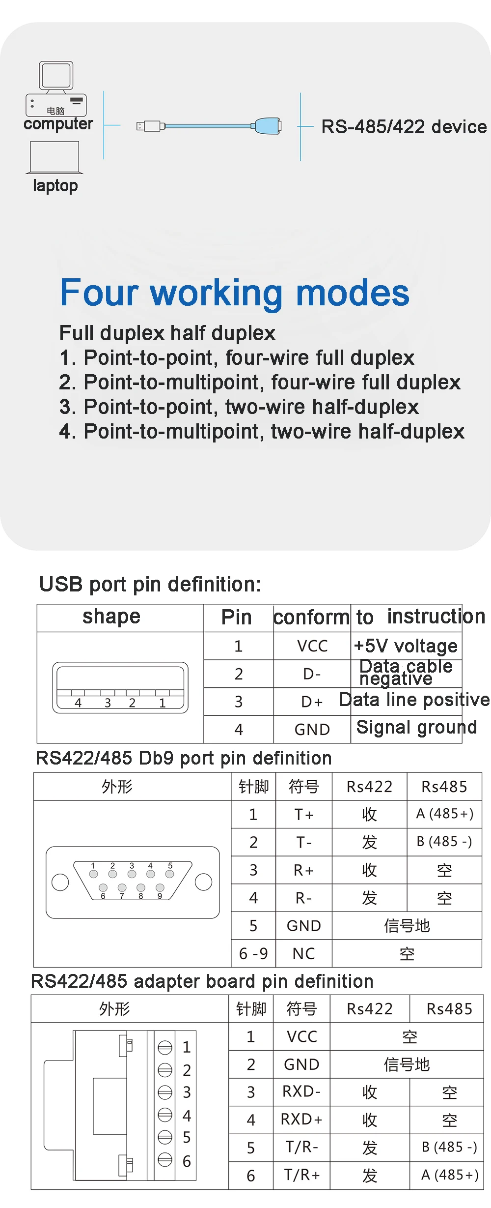 USB To 485 422 Serial Cable Industrial Grade RS485 To USB Communication Converter To 485 Module