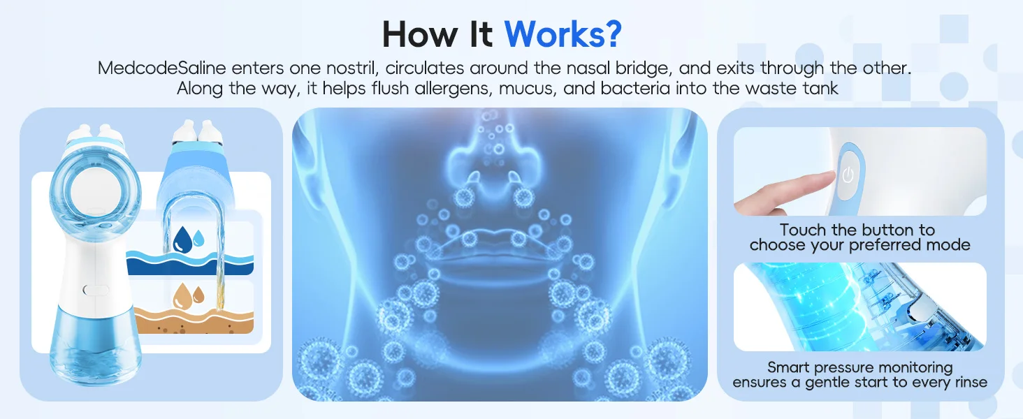 Electric Nasal Rinse Irrigation Self-Cleaning with Auto Waste Collection, 30 Salt Packets for Sinus Discomfort Relief