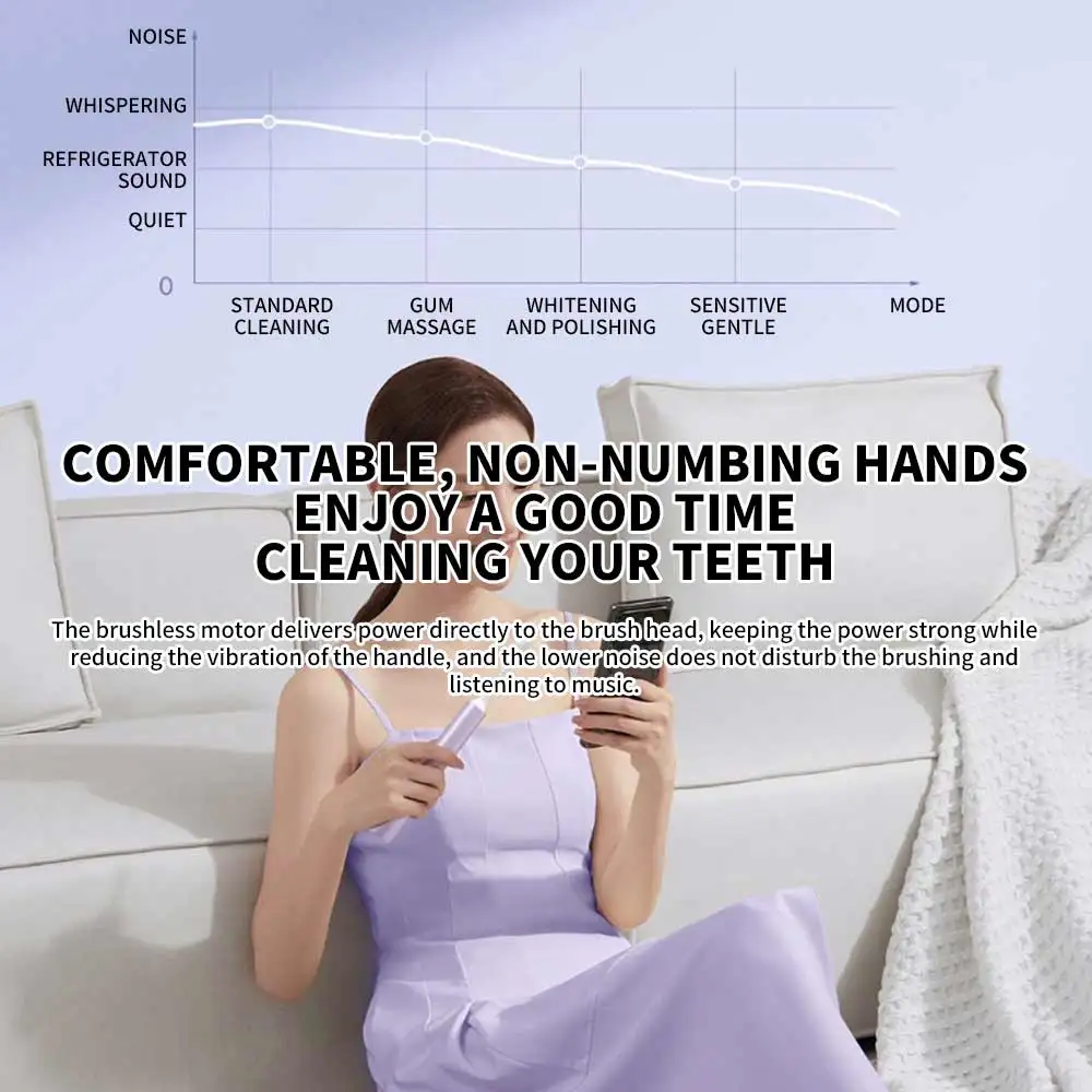 NEW MIJIA Sonic Electric Toothbrush T302 USB Rechargeable IPX8 Waterproof Battery life 150 day 4 Modes Toothbrushes Whitening
