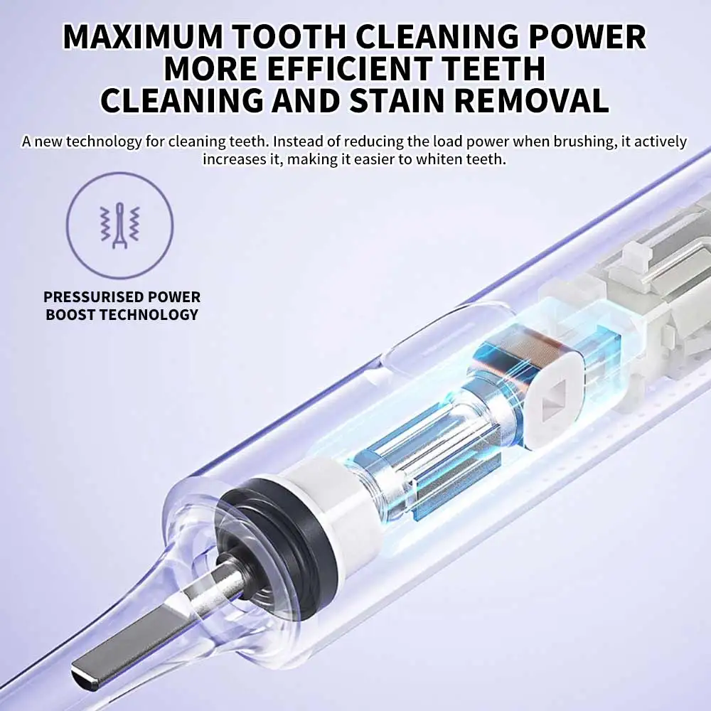 NEW MIJIA Sonic Electric Toothbrush T302 USB Rechargeable IPX8 Waterproof Battery life 150 day 4 Modes Toothbrushes Whitening