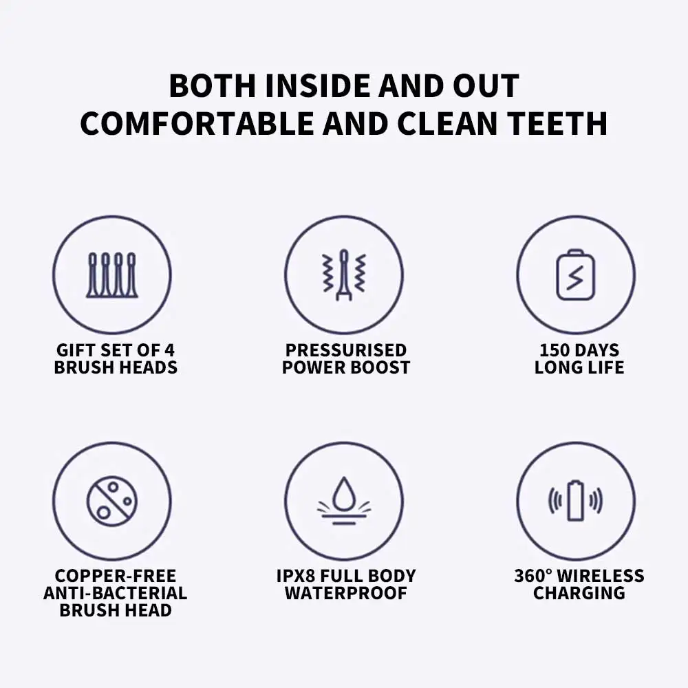 NEW MIJIA Sonic Electric Toothbrush T302 USB Rechargeable IPX8 Waterproof Battery life 150 day 4 Modes Toothbrushes Whitening