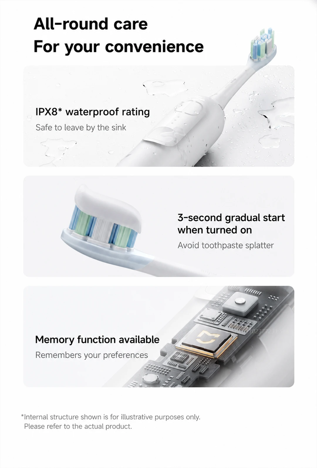 Original Mijia Sonic Toothbrush MES609 Shock-Absorbing Smart Sweep Vibration Teeth Deep Cleaning Electric Tooth Brush 3 Modes