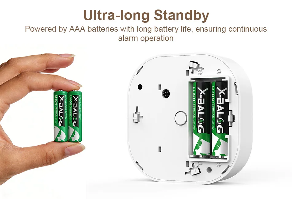 433MHz Wireless Fire Protection Smoke Alarm Sensor Alarm Detector For RF GSM Home Security Alarm Systems