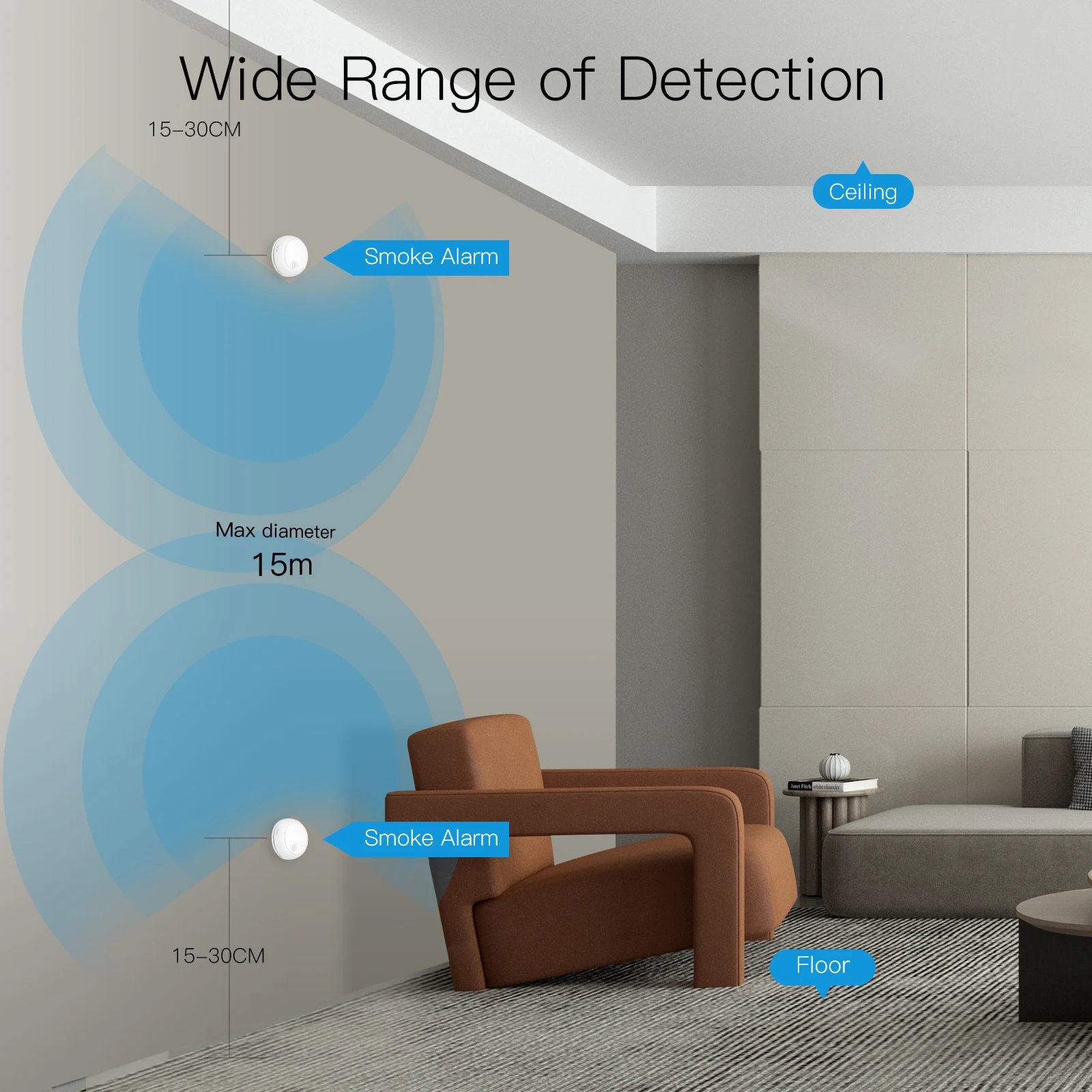 MOES ZigBee Smart Wireless Smoke Detector Fire 85dB Sound Alarm Siren Sensor Smart Safety Protection Home Kitchen Fire App Alert